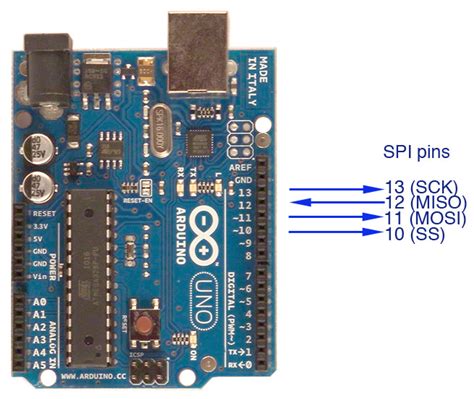 spi pins on arduino uno